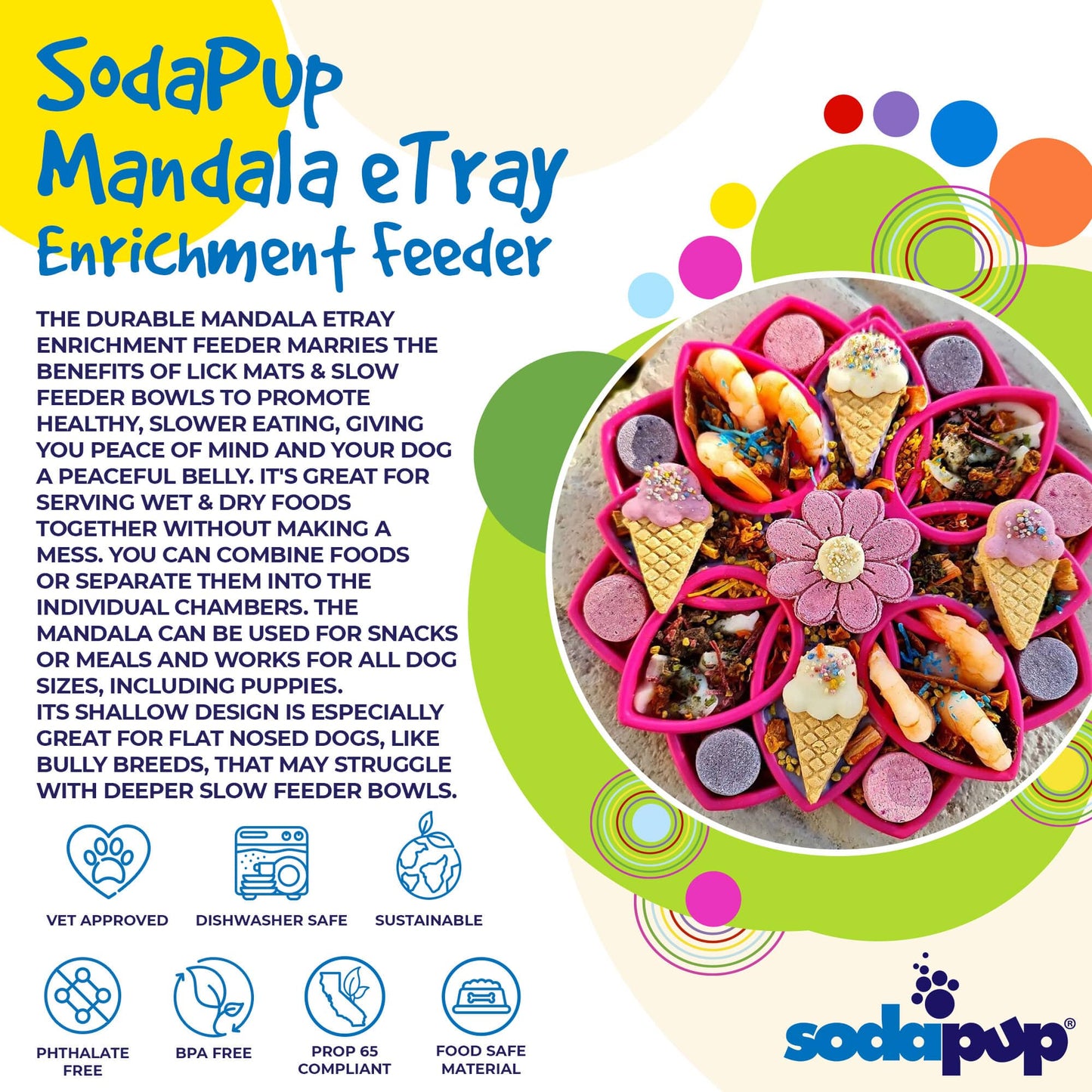 MANDALA DESIGN ETRAY ENRICHMENT TRAY FOR DOGS